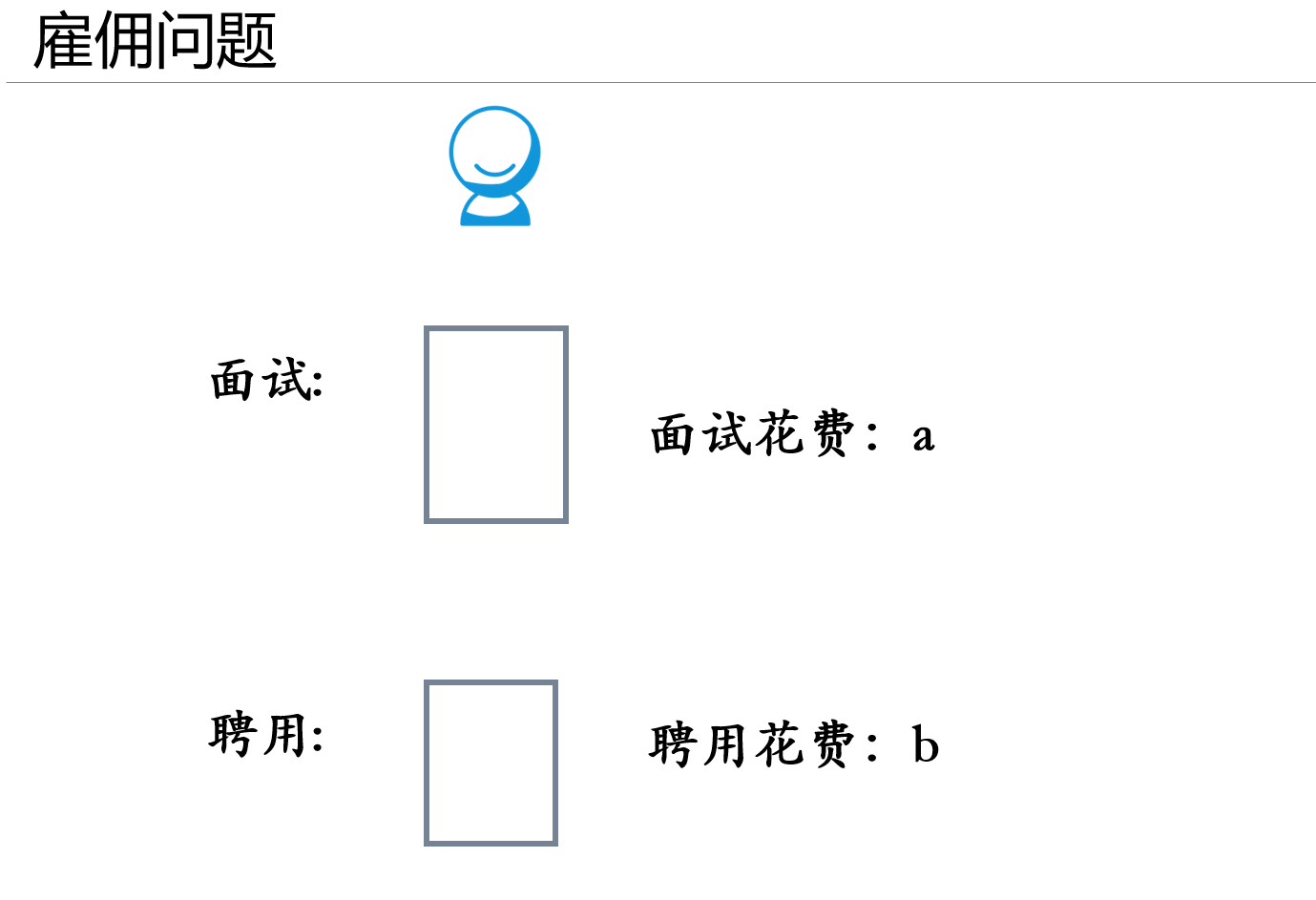 算法导论：概率分析和随机算法| 不务正业的博客