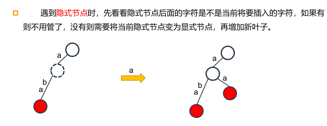 规则3