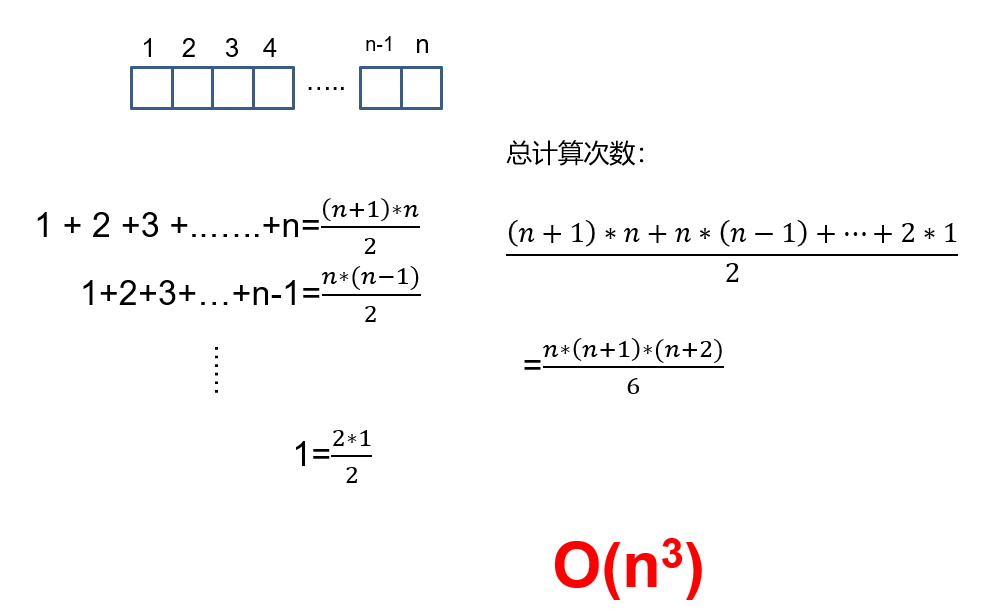 计算次数