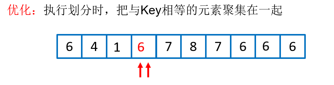 聚key