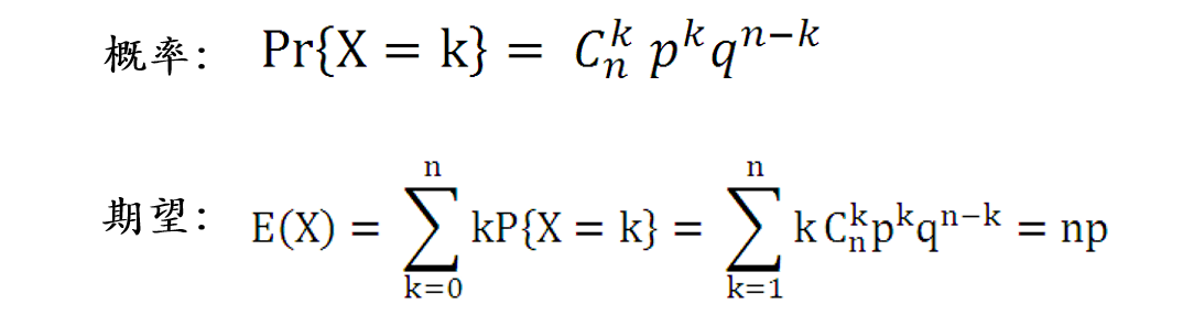 二项分布的概率与期望